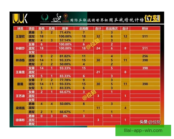 世界杯竞猜网站推荐助你精准预测赛事赢大奖